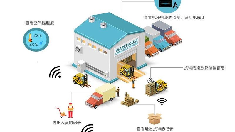 贯通式货架：仓储物流的“高效利器