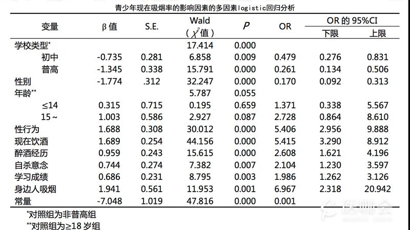 阁楼货架安装成本解析：影响价格的关键因素**