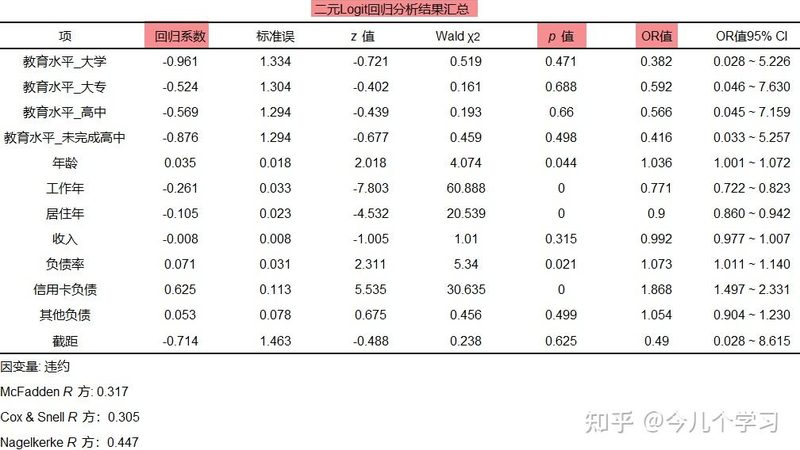 横梁式货架承重参数解析：揭秘仓储物流的关键要素
