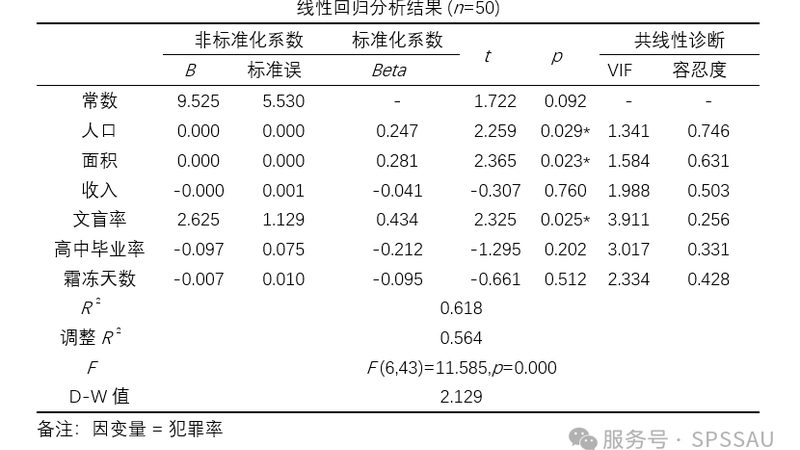 横梁式货架选购：从基础到细节的考量