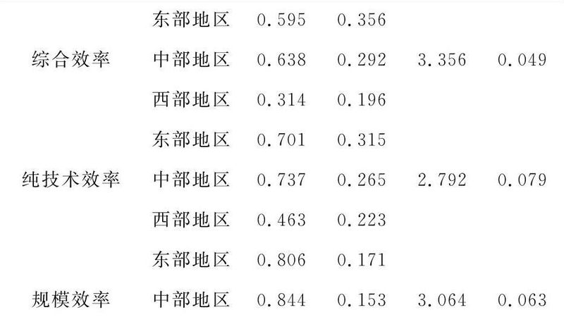 承重能力是塑料托盘的重要性能指标。在采购时，需关注以下要点：