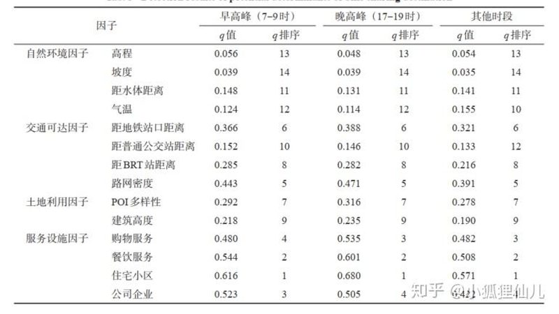 折叠周转箱回收规格型号解析：揭秘行业标准与选购要点