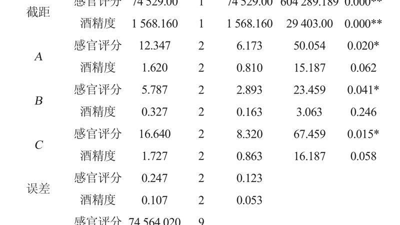 重型货架定制：从需求到报价的精准解析**