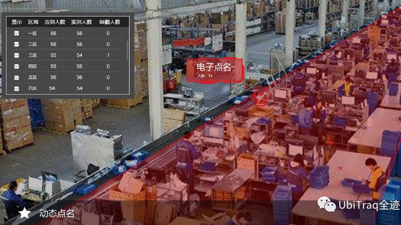 重型货架设计方案：五大关键要素解析**